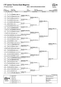 ITF Junior Tennis Club Megrine ITF Junior Circuit BS18 - BOYS SINGLES MAIN DRAW  Week of