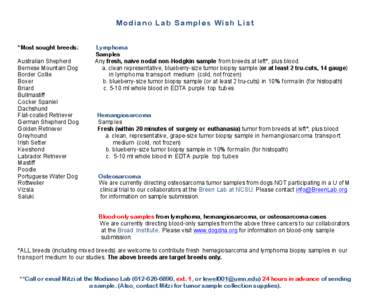 Microsoft Word - Modiano Lab Wish List Oct[removed]docx