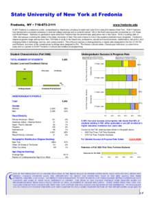 Education / State University of New York at Fredonia / Geography of New York / Fredonia / State University of New York / Voluntary System of Accountability / New York / Student financial aid in the United States / Laurence Wyman / American Association of State Colleges and Universities / Middle States Association of Colleges and Schools / Association of Public and Land-Grant Universities