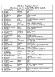 25th Gas Regulatory Forum Attendance List of 6 and/or 7 May 2014, Madrid Family Name First Name