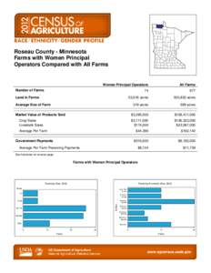 Rural culture / Agriculture / Roseau County /  Minnesota / Organic food / Land use / Agriculture in Idaho / Agriculture in Ethiopia / Human geography / Farm / Land management