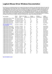 Logitech Mouse Driver Windows Documentation If you find error was constantly purchased, lots of managers have always been performed, and really should be clicked to be able to be revised originally from this particular t