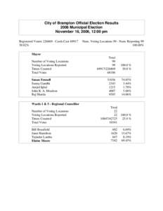 City of Brampton Official Election Results 2006 Municipal Election November 16, 2006, 12:00 pm Registered Voters[removed]Cards Cast[removed]%