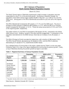 2011 Census of Population: Population and Dwelling Counts - North Central Region _________________________________________________________________________________________________________________________ 2011 Census of Po