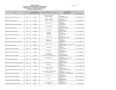 ltc p listing cert and consumer contacts[removed]xls