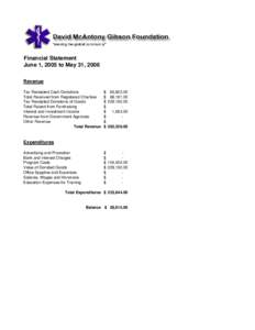 Financial Statement June 1, 2005 to May 31, 2006 Revenue Tax Receipted Cash Donations Total Received from Registered Charities Tax Receipted Donations of Goods