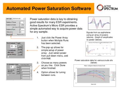 Automated Power Saturation Software Power saturation data is key to obtaining good results for many ESR experiments. Active Spectrum’s Micro ESR provides a simple automated way to acquire power data for any sample.