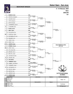 Siebel Open - San Jose MAIN DRAW SINGLES[removed]February, 2004