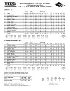 Official Basketball Box Score -- Game Totals -- Final Statistics UTSA vs Washington State[removed]pm at Pullman, Wash. (Beasley Coliseum) UTSA 71 • 3-4 Total 3-Ptr
