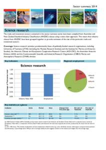 Sector summary[removed]Science research The trade and investment sectors contained in the sector summary series have been compiled from Australian and New Zealand Standard Industry Classification (ANZSIC) classes using a v