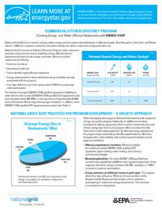 ENERGY STAR_FCTSHEET MASTHEAD_