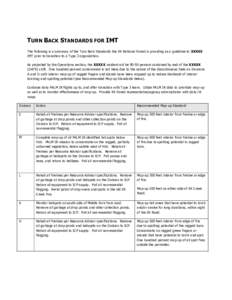 TURN BACK STANDARDS FOR IMT The following is a summary of the Turn Back Standards the XX National Forest is providing as a guideline to XXXXX IMT prior to transition to a Type 3 organization. As projected by the Operatio