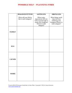 POSSIBLE SELF – PLANNING FORM  IMAGINED FUTURE GATEWAYS