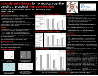 Inconsistent evidence for nonmusical cognitive ! benefits of preschool music enrichment! ! Samuel A. Mehr, Adena Schachner, Rachel C. Katz, & Elizabeth S. Spelke! Harvard University