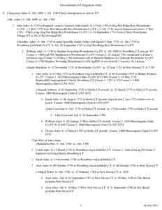 Descendants of Clergyman Adee 0 Clergyman Adee b: Abt[removed]r: Aft[removed]Check immigration or arrival NY +Ms. (adee) b: Abt[removed]m: Abt[removed]John Adee b: 1710 in England came to America with family d: 13 July 1784 in