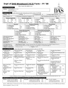 Dept of DHS-Woodward[removed]Facts – FY ’08 http://www.dhs.state.ia.us/ General Information Address: