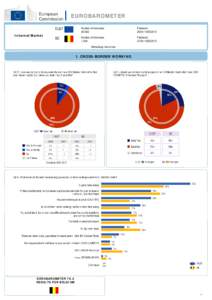 European Commission / International relations / Political geography / Liberal democracies / Member states of the European Union / Member states of the United Nations / Belgium / European Union / Europe / Polling / Eurobarometer