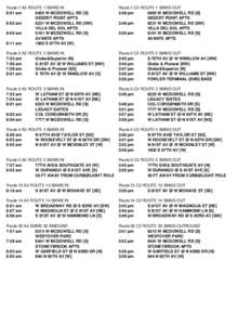 Route:1 A3 ROUTE 1 SMMS IN 8:01 am 6405 W MCDOWELL RD [S] DESERT POINT APTS 8:03 am 6231 W MCDOWELL RD [SW]
