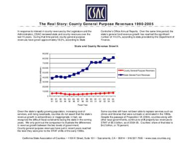 In reviewing county general purpose revenues over the past 15 years, county revenues have grown approximately 14%