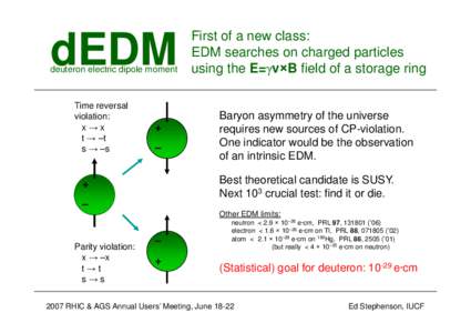 Stephenson_W7.RHIC_AGS2007.pdf