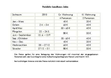 Preisliste Landhaus Jahn  Zeitraum