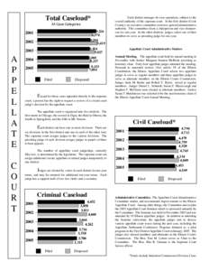 2005 Annual Report of the Illinois Courts - Administrative Summary