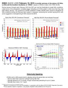 ˜ ENSO QUICK LOOK February 19, 2015 A monthly summary of the status of El Nino, ˜ and the Southern Oscillation, or “ENSO”, based on NINO3.4 index (120-170W, 5S-5N) La Nina