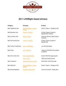 2011 LIVERight Award winners  Category Company