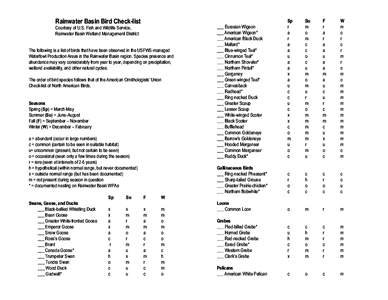 Rainwater Basin Bird Check-list Courtesy of U.S. Fish and Wildlife Service, Rainwater Basin Wetland Management District The following is a list of birds that have been observed in the USFWS-managed Waterfowl Production A
