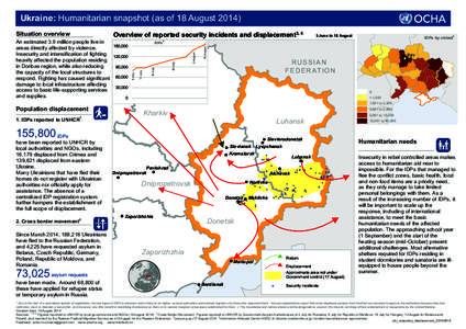 Ukraine: Humanitarian snapshot (as of 18 August[removed]Population displacement 1. IDPs reported to UNHCR1  29 July