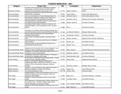 FUNDED RESEARCH[removed]Category Breeding & Genetics Environment/Odor Environment/Odor Environment/Odor