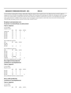 BROADCAST COMMUNICATION ARTS – BCA[removed]To assist students in planning their schedules, Diablo Valley College has prepared a list of required courses to be offered each term. This list is subject to change due to f