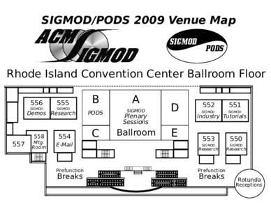 SIGMOD/PODS 2009 Venue Map SIGMOD PODS  Rhode Island Convention Center Ballroom Floor