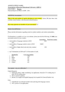 ASSOCIATION NAME: Association of Russian Educational Advisors (AREA) COUNTRY: Russia National Report for FELCA AGM – 2011  AGENTS & Associations