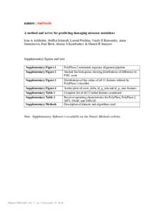 nature | methods A method and server for predicting damaging missense mutations Ivan A Adzhubei, Steffen Schmidt, Leonid Peshkin, Vasily E Ramensky, Anna Gerasimova, Peer Bork, Alexey S Kondrashov & Shamil R Sunyaev  Sup