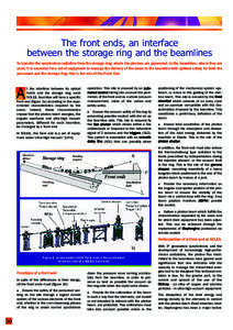 The front ends, an interface between the storage ring and the beamlines To transfer the synchrotron radiation from the storage ring, where the photons are generated, to the beamlines, where they are used, it is essential