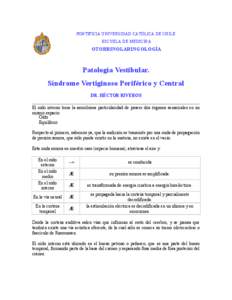 PONTIFICIA UNIVERSIDAD CATÓLICA DE CHILE ESCUELA DE MEDICINA OTORRINOLARINGOLOGÍA  Patología Vestibular.