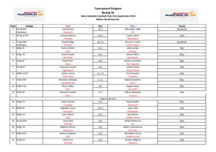 Tournament Program Boxing SA West Adelaide Football Club 21st September 2013 Milner Rd Richmond. Bout Weight