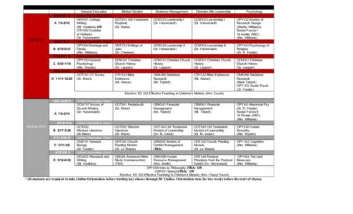 Barclay College Online Schedule Fall 2013/Spring[removed]D A[removed]Fall 2013