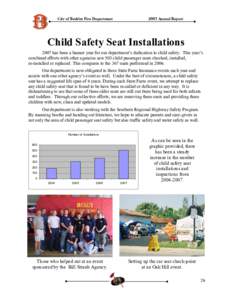 City of Beckley Fire Department[removed]Annual Report Child Safety Seat Installations 2007 has been a banner year for our department’s dedication to child safety. This year’s