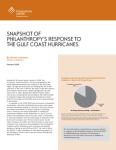 SNAPSHOT OF PHILANTHROPY’S RESPONSE TO THE GULF COAST HURRICANES By Steven Lawrence Director of Research February 2006