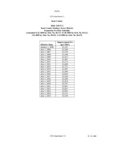 FEES 128 Attachment 3 Kent County Table 128-IV-1 Kent County Sanitary Sewer District Expansion Fee Rate Schedule