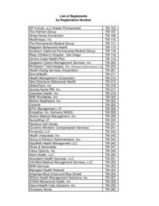 List of Registrants by Registration Number KP OnCall, LLC (Kaiser Permanente) The Holman Group Sharp Nurse Connection Healthways, Inc.