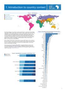 1. Introduction to country context Figure 1 : WHO Regions The African Region is one of the six regions (see figure 1) in which the World Health Organization (WHO) collaborates with countries in public health. With over 7