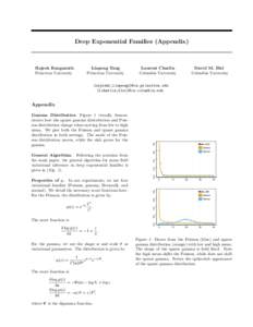 Deep Exponential Families (Appendix)  Rajesh Ranganath Princeton University  Linpeng Tang