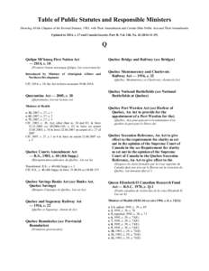 Table of Public Statutes and Responsible Ministers Showing All the Chapters of the Revised Statutes, 1985, with Their Amendments and Certain Other Public Acts and Their Amendments Updated to 2014, c. 27 and Canada Gazett