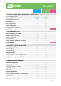 Key features Professional > HTK Horizon Packages, Support & Client Services Full User Licences included Contacts included