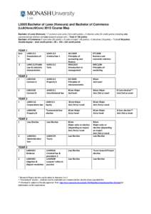 L3005 Bachelor of Laws (Honours) and Bachelor of Commerce (LLB(Hons)/BComCourse Map Bachelor of Laws (Honours) 17 common core units (102 credit points) + 9 elective units (54 credit points) including one commercia