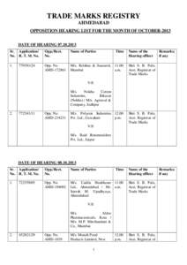 Ahmedabad / Advanced Micro Devices / Bhavnagar / Rajkot / Indian Railways / Rail transport in India / Divisions of Indian Railways