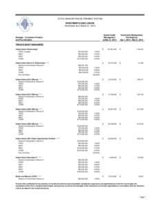 Management fee / Collective investment scheme / Performance fee / Investment management / Financial adviser / Private equity / PIMCO / Financial economics / Investment / Finance